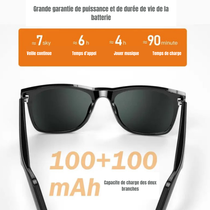 Lunette intelligente Ultra-connectée 👓🎧📱🔥/ Remise -50%